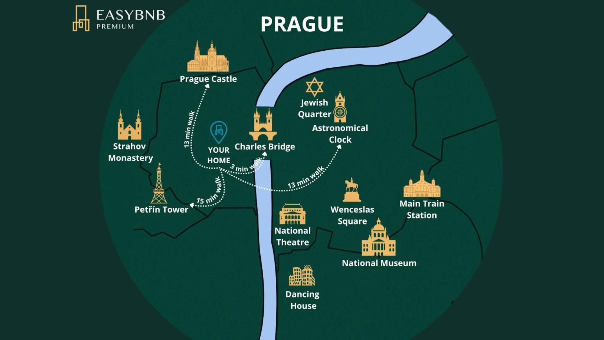 Luxury Retreat By Charles Bridge